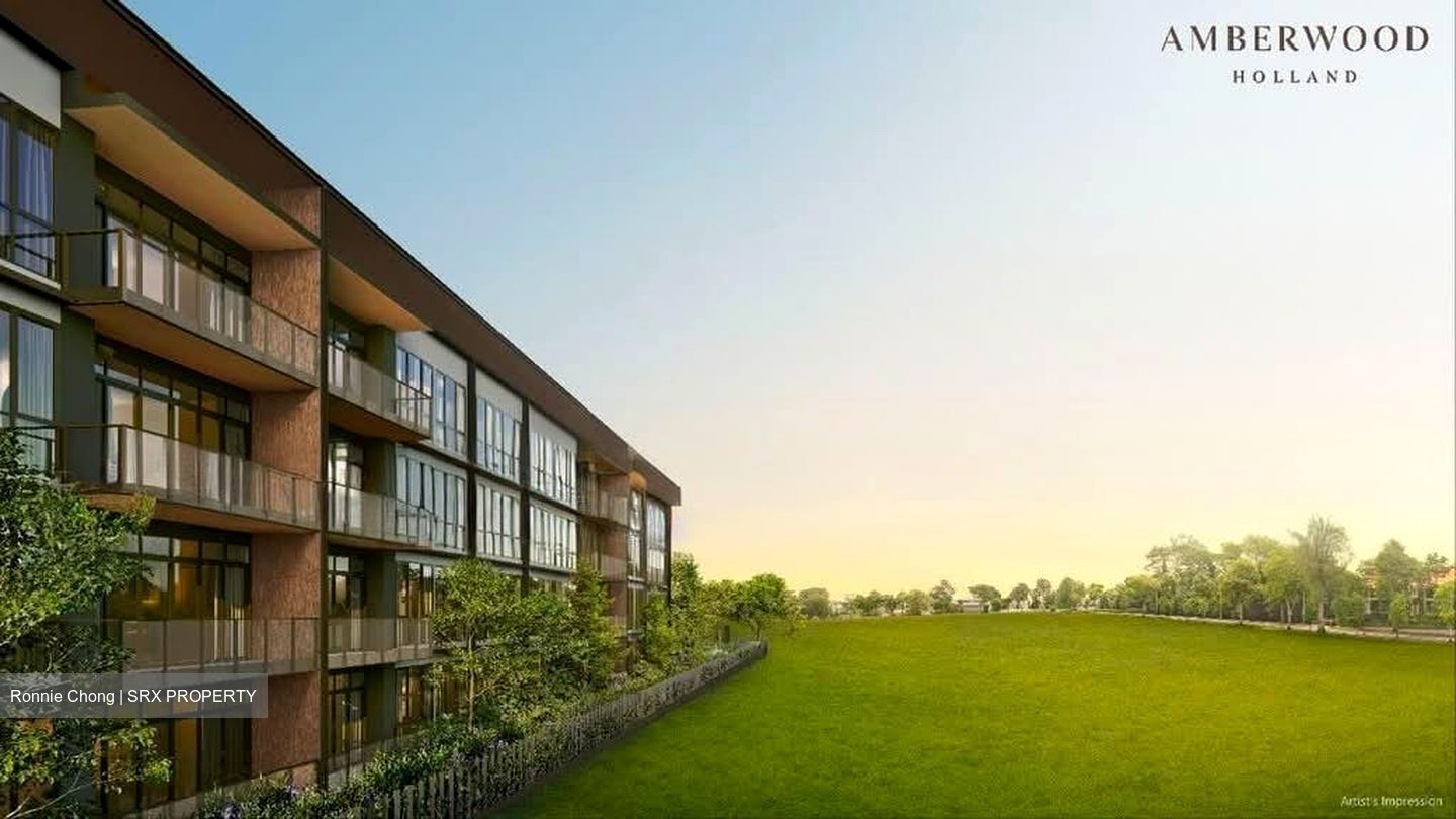 Holland Link (D10), Condominium #604246731